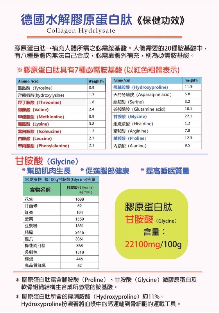 水解膠原蛋白肽